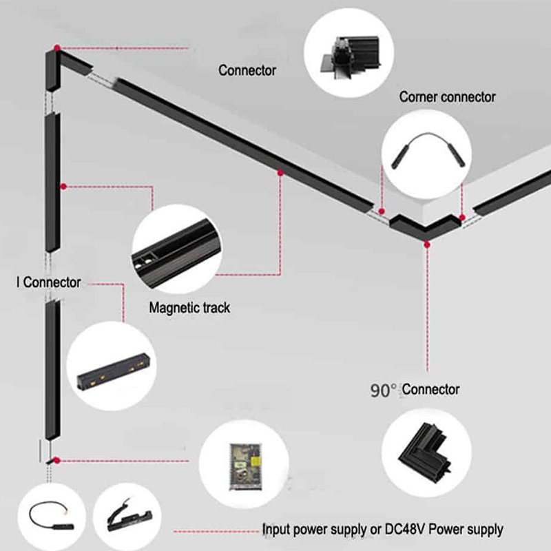 LED light / color temperature 3000-6500k